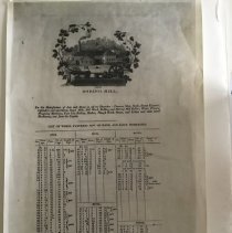 West Point Foundry and Boring Mill List of Wheel Patterns